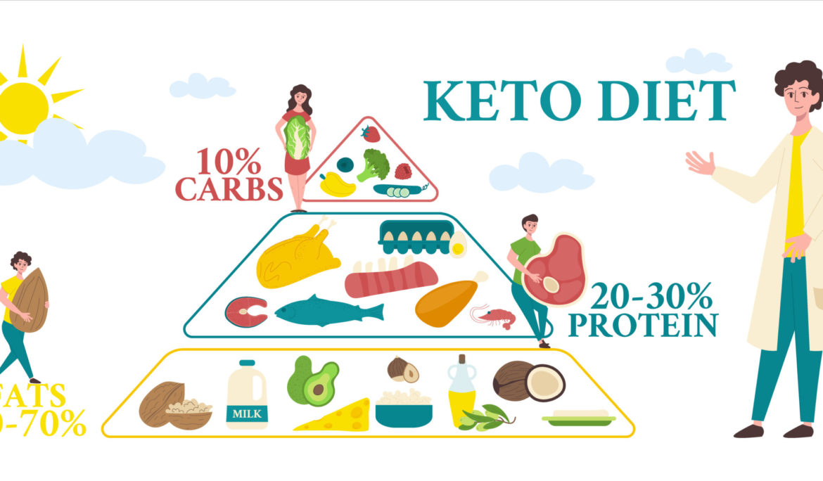 A study reveals that the ketogenic diet increases IVF success for women with PCOS